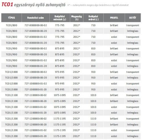 TB+TCO1 100x100 szögletes nyíló ajtós zuhanykabin méretek