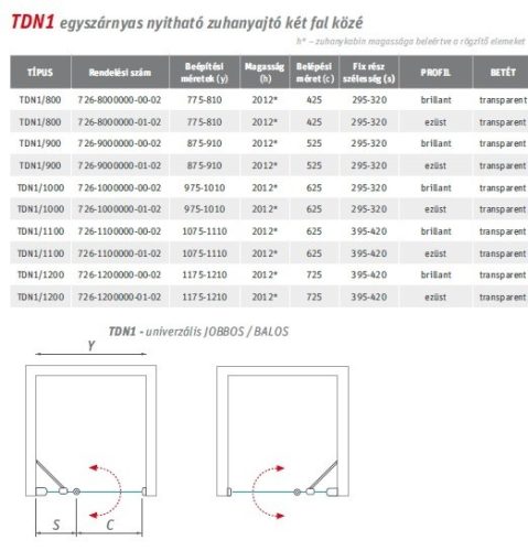 TDN1 120 cm nyílóajtós zuhanyajtó méretei
