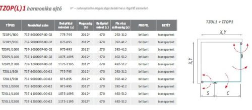 TZOL1+TZOP1 80x80 nyílóajtós zuhanykabin méretek