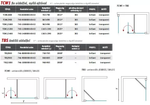 TCW1 100 cm fix oldalfal nyílóajtóval méretek