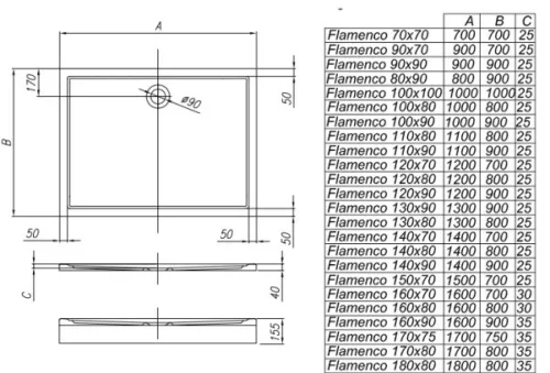 Flamenco 170x80 akril zuhanytálca méretei
