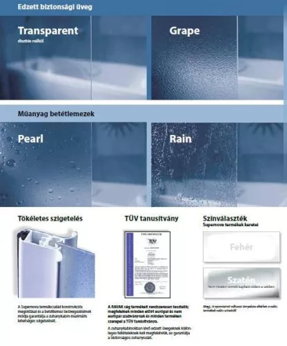 Supernova kádparavánok betétjei