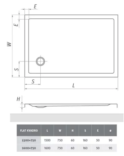 Flat Kvadro 150x75 zuhanytálca méretei