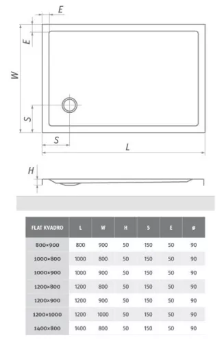 Flat Kvadro 130x90 téglalap akril zuhanytálca méretei