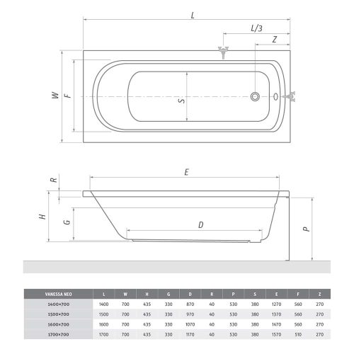 Vanessa Neo méretei