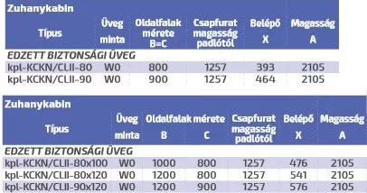 Sanplast kpl-KCKN/CLII 120x90 hátfalas komplett zuhanykabin