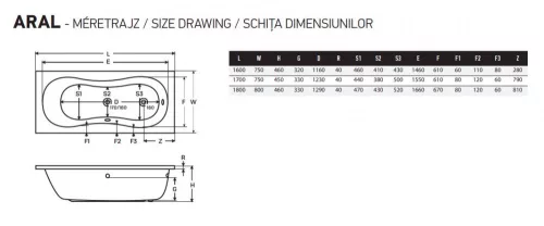 Aral 160x75 normál akrilkád méretei
