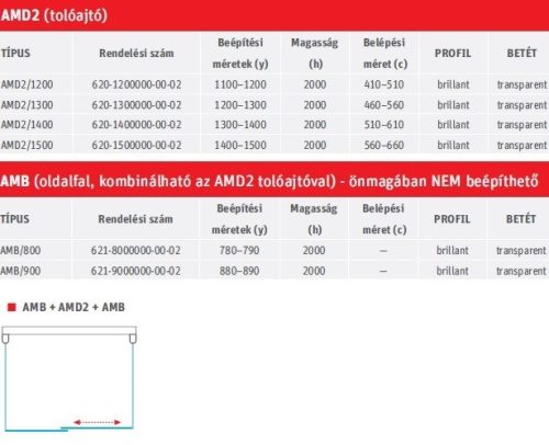 AMD2+AMB 130x80x80 tolóajtós zuhanykabin méretei