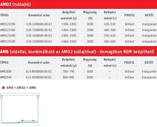 AMD2+AMB 140x90x90 tolóajtós zuhanykabin méretei