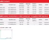 AMD2+AMB 150x90x90 tolóajtós zuhanykabin méretei