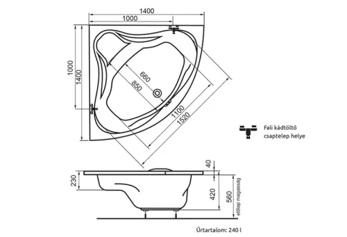 Ancona 150x150 Wellness Prémium hidromasszázs kád méretei