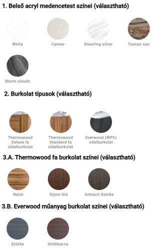 Belső acryl medencetest színei 