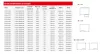Roltechnik CI D2L 140 tolóajtó zuhanyajtó