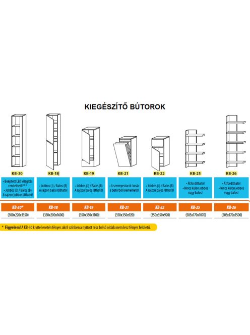 magasfényű akril és beton színek