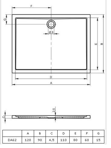 Riho 255 120x90 akril téglalap zuhanytálca méretei