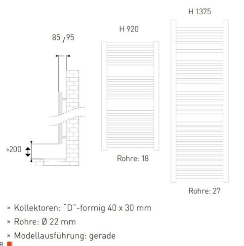 Sanotechnik E-Innsbruck Contact 920x480 elektromos fürdőszobai csőradiátor
