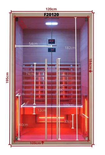 digitális kezelőpanel