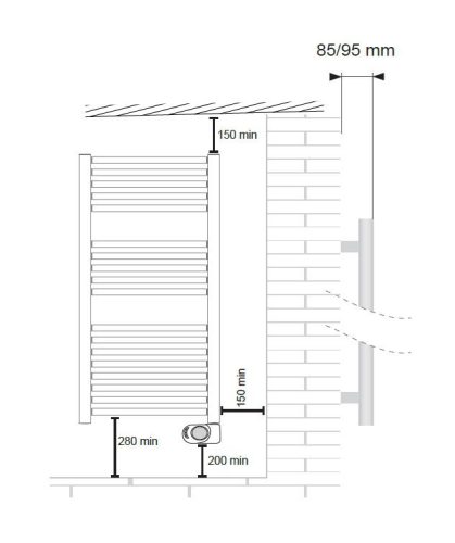 E-Innsbruck 480x920 elektromos fürdőszobai csőradiátor
