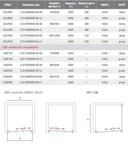 LD3+LSB 80x90 zuhanykabin méretek