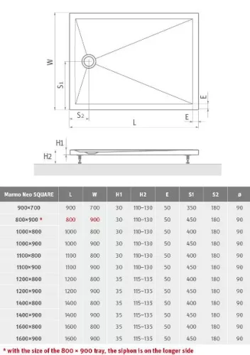 Roltechnik Marmo Neo Square 110x80 cm öntött márvány zuhanytálca