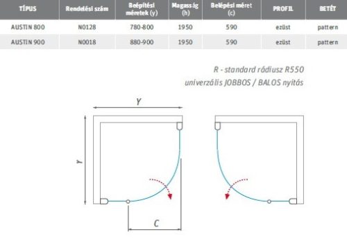 Austin 90 íves zuhanykabin méretei