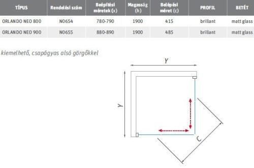 Orlando Neo 80x80 szögletes zuhanykabin méretei