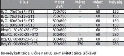 Bbs/CL 90x90 akril mély zuhanytálca méretek