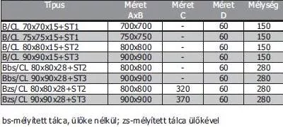 Bbs/CL 90x90 akril mély zuhanytálca méretek