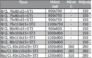 B/CL 90x80 akril téglalap zuhanytálca mérettel