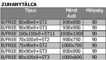 B/Free 90x80 akril téglalap zuhanytálca méretek