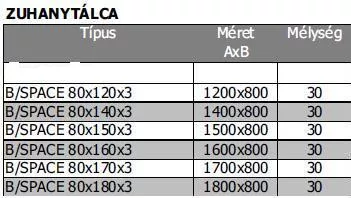 B/Space 120x80 akril téglalap zuhanytálca méretek