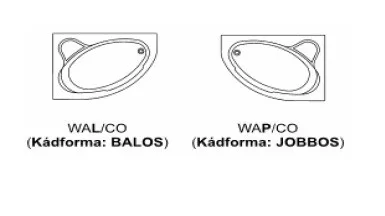 Balos és jobbos