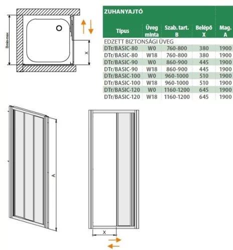 DTr/Basic 90 cm tolóajtós zuhanyajtó méretei