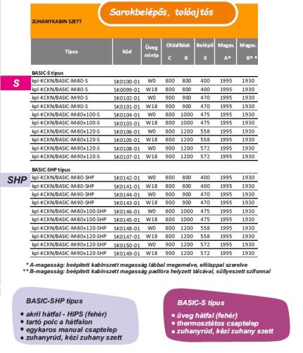 Sanplast kpl-KCKN/Basic-M 90-S hátfalas komplett zuhanykabin