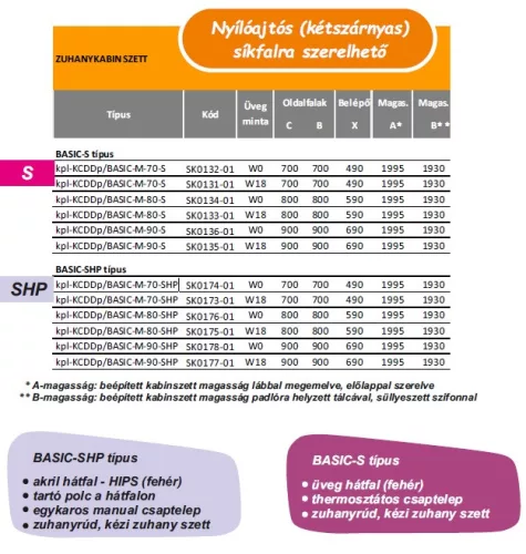 Sanplast kpl-KCDDp/Basic-M-70 S hátfalas komplett zuhanykabin