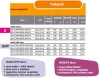 Sanplast kpl-KCKP4/Basic-M 90-S hátfalas komplett zuhanykabin