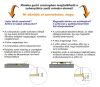 Sanplast kpl-KCDDp/Basic-M-80-SHP hátfalas komplett zuhanykabin