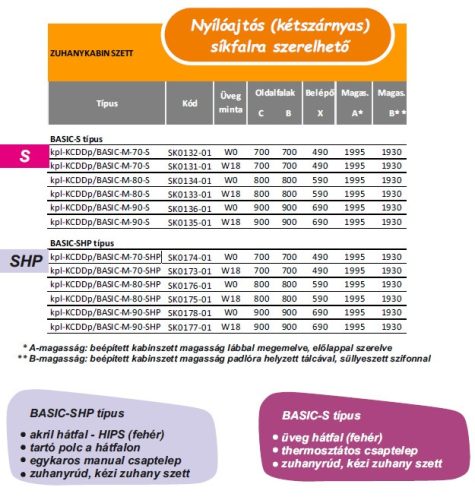 Sanplast kpl-KCDDp/Basic-M-90-SHP hátfalas komplett zuhanykabin