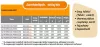 Sanplast kpl-KCKN/CLII-M 80 hátfalas komplett zuhanykabin