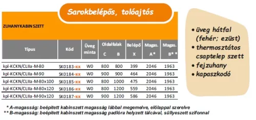 Sanplast kpl-KCKN/CLII-M 80 hátfalas komplett zuhanykabin