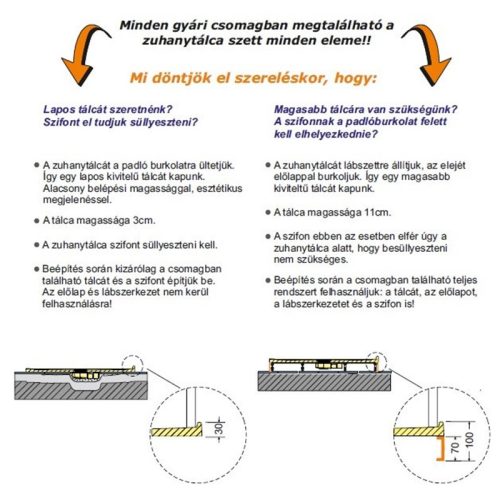 Sanplast kpl-KCDJ/CLII-M 80 hátfalas komplett zuhanykabin