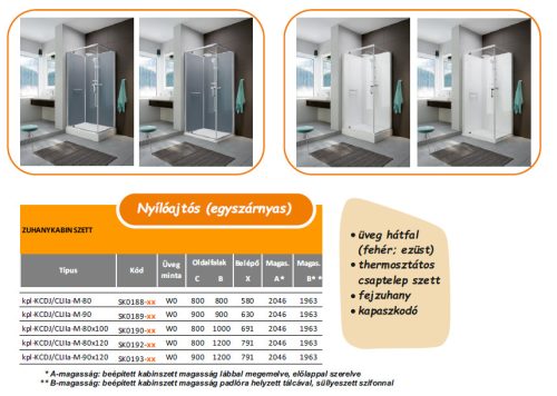 Sanplast kpl-KCDJ/CLII-M 120x90 hátfalas komplett zuhanykabin
