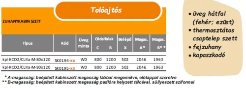Sanplast kpl-KCD2/CLII-M 120x80 hátfalas komplett zuhanykabin