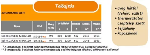 Sanplast kpl-KCD2/CLII-M 120x90 hátfalas komplett zuhanykabin