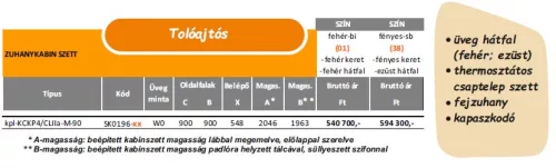 Sanplast kpl-KCKP4/CLII-M 90 hátfalas komplett zuhanykabin