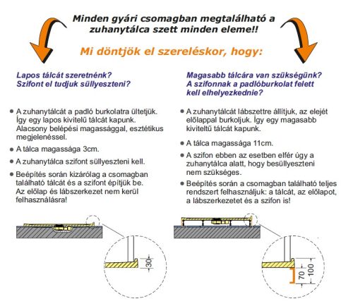 Sanplast kpl-KCKP4/CLII-M 90 hátfalas komplett zuhanykabin
