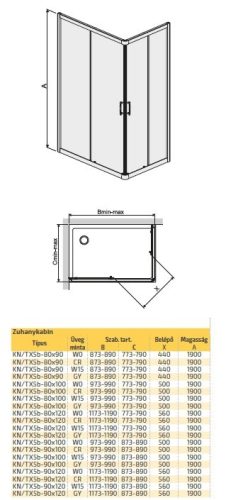 KN/TX5b 90x80 szögletes zuhanykabin méretei