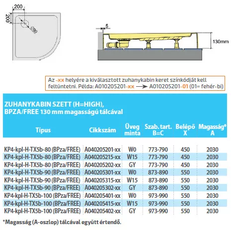 Sanplast KP4-kpl-H-TX5b 80 íves zuhanykabin