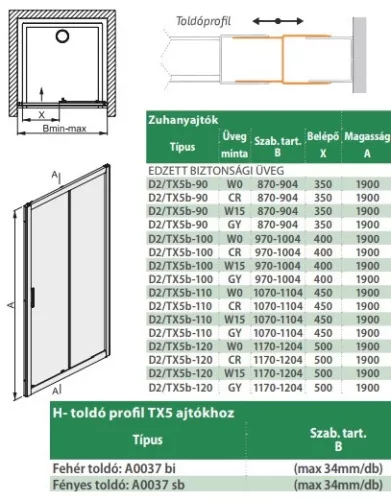 D2/TX5-120 tolóajtós zuhanyajtó méretei