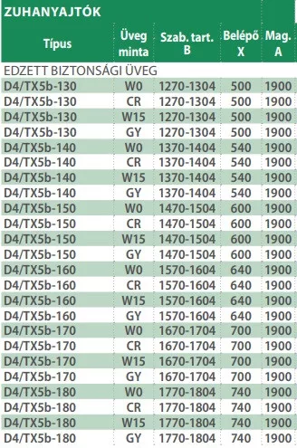 D4/TX5-170 tolóajtós zuhanyajtó méretei